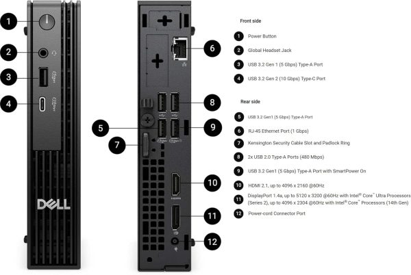 Dell Pro Micro Desktop Intel Core Ultra 5 32GB 1TB SSD-5