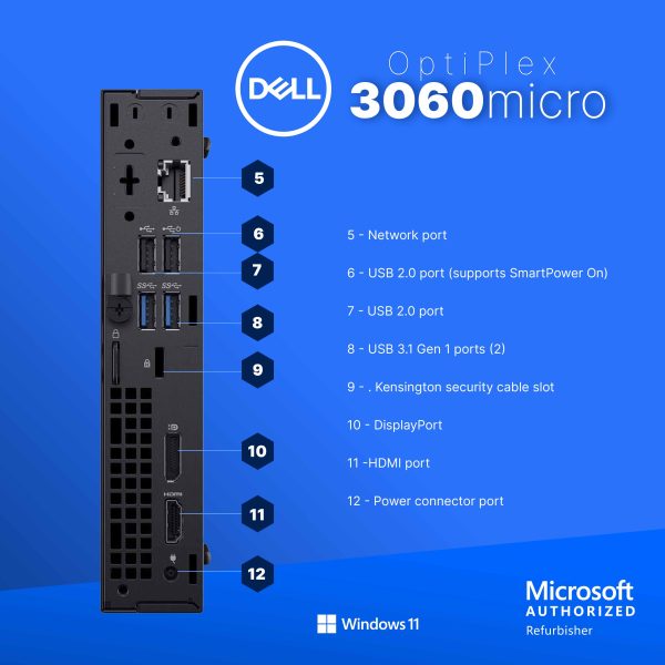Dell Optiplex 3060 Micro Computer Intel i5 8GB RAM SSD-2