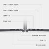 Dell 15.6 FHD Touchscreen Laptop Intel Core i7 16GB Memory-7