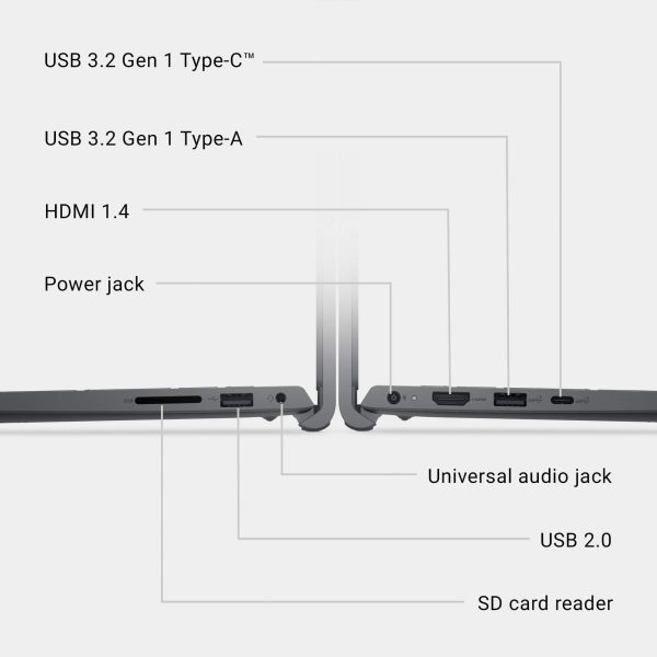 Dell 15.6 FHD Touchscreen Laptop Intel Core i7 16GB Memory-7