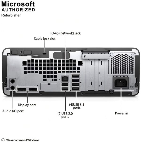 HP ProDesk 600 G3 SFF Desktop Intel i5 16GB RAM SSD-4