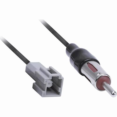 Product View