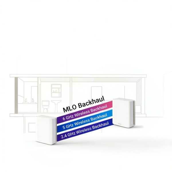 ASUS ZenWiFi BE14000 Tri Band Mesh Wi Fi 7 System-2